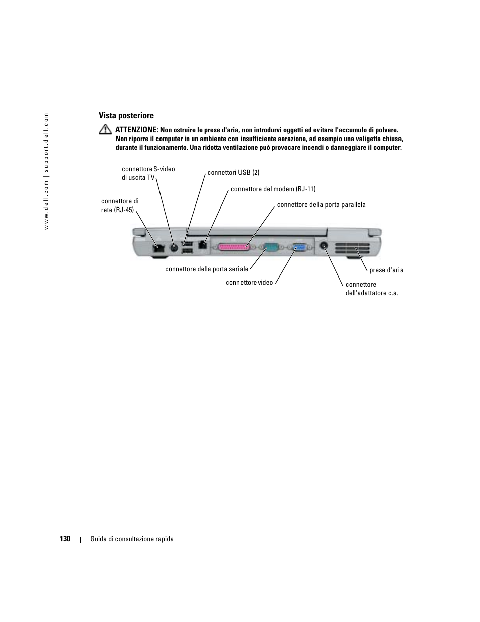 Vista posteriore | Dell Latitude D610 User Manual | Page 130 / 168