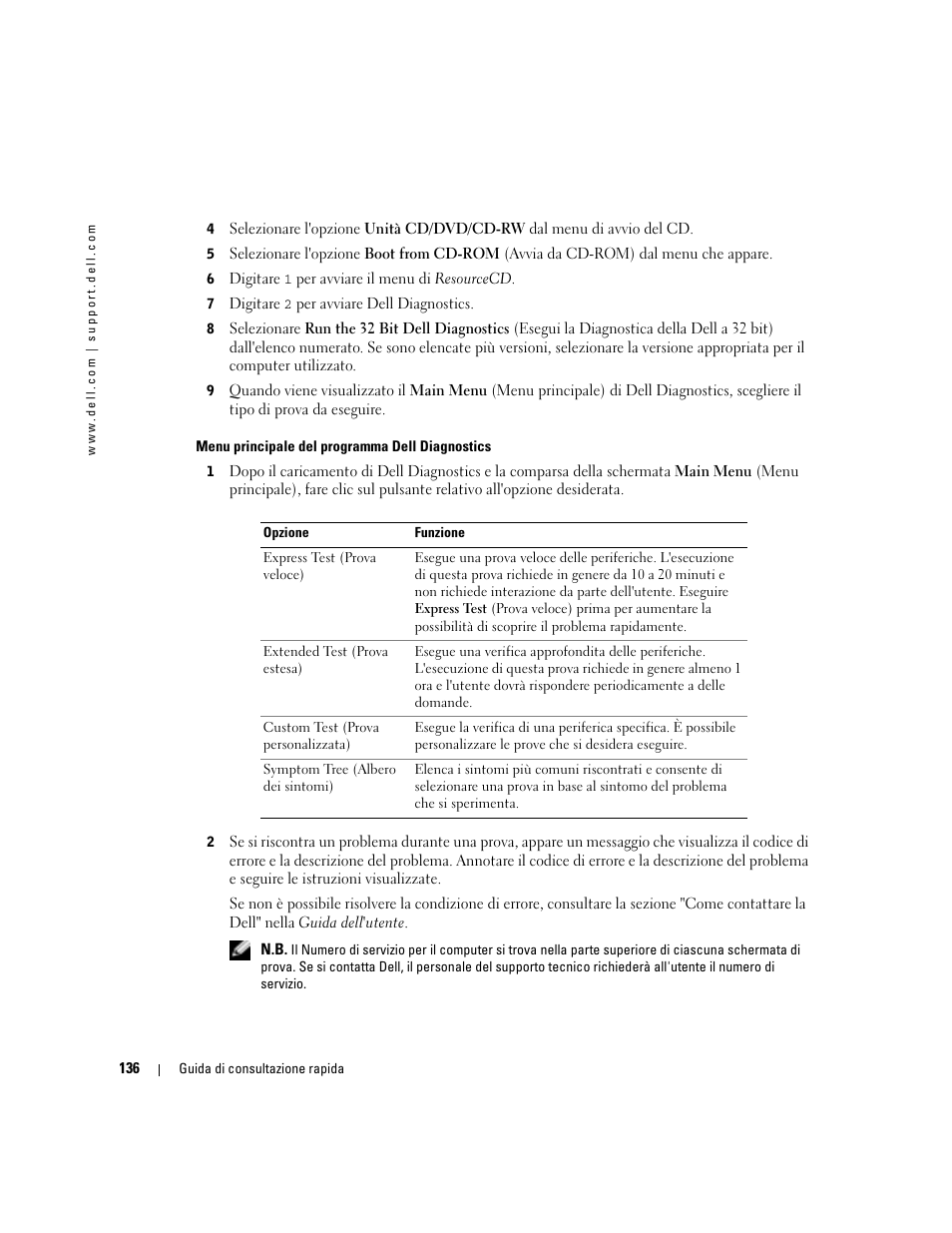 Dell Latitude D610 User Manual | Page 136 / 168