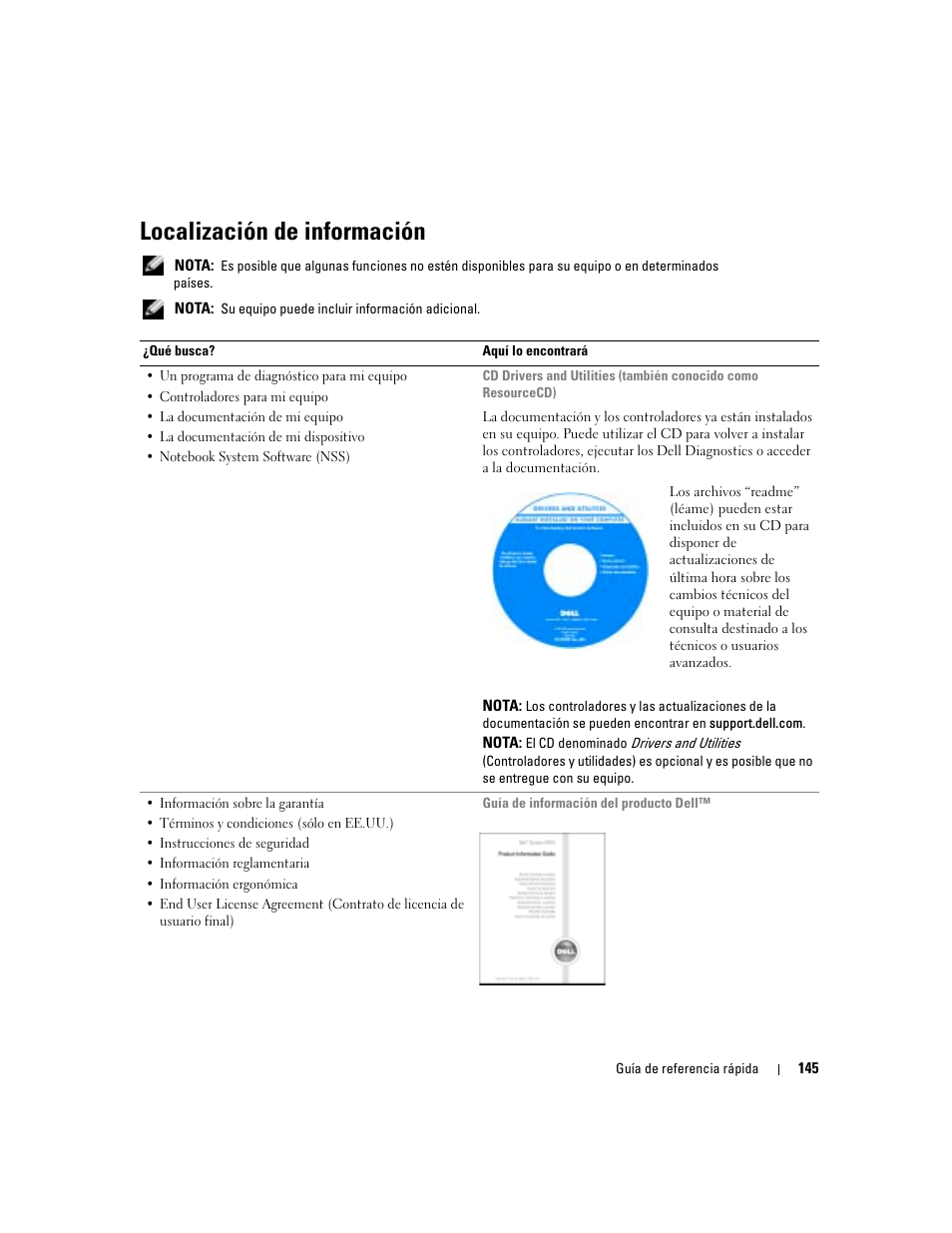 Localización de información | Dell Latitude D610 User Manual | Page 145 / 168