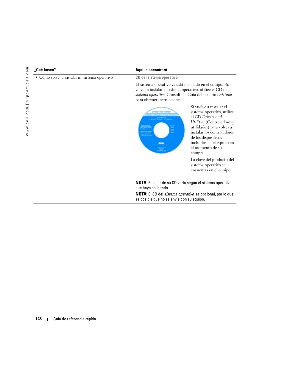 Dell Latitude D610 User Manual | Page 148 / 168