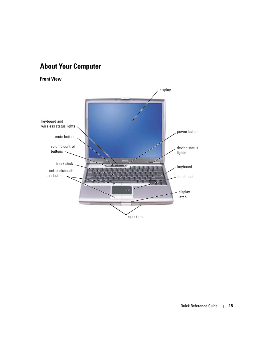 About your computer, Front view | Dell Latitude D610 User Manual | Page 15 / 168