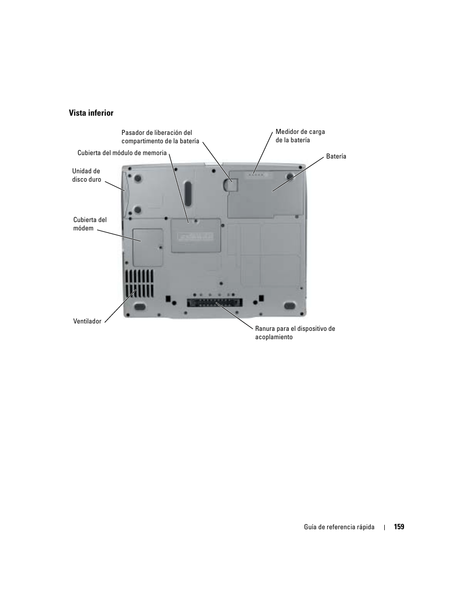 Vista inferior | Dell Latitude D610 User Manual | Page 159 / 168