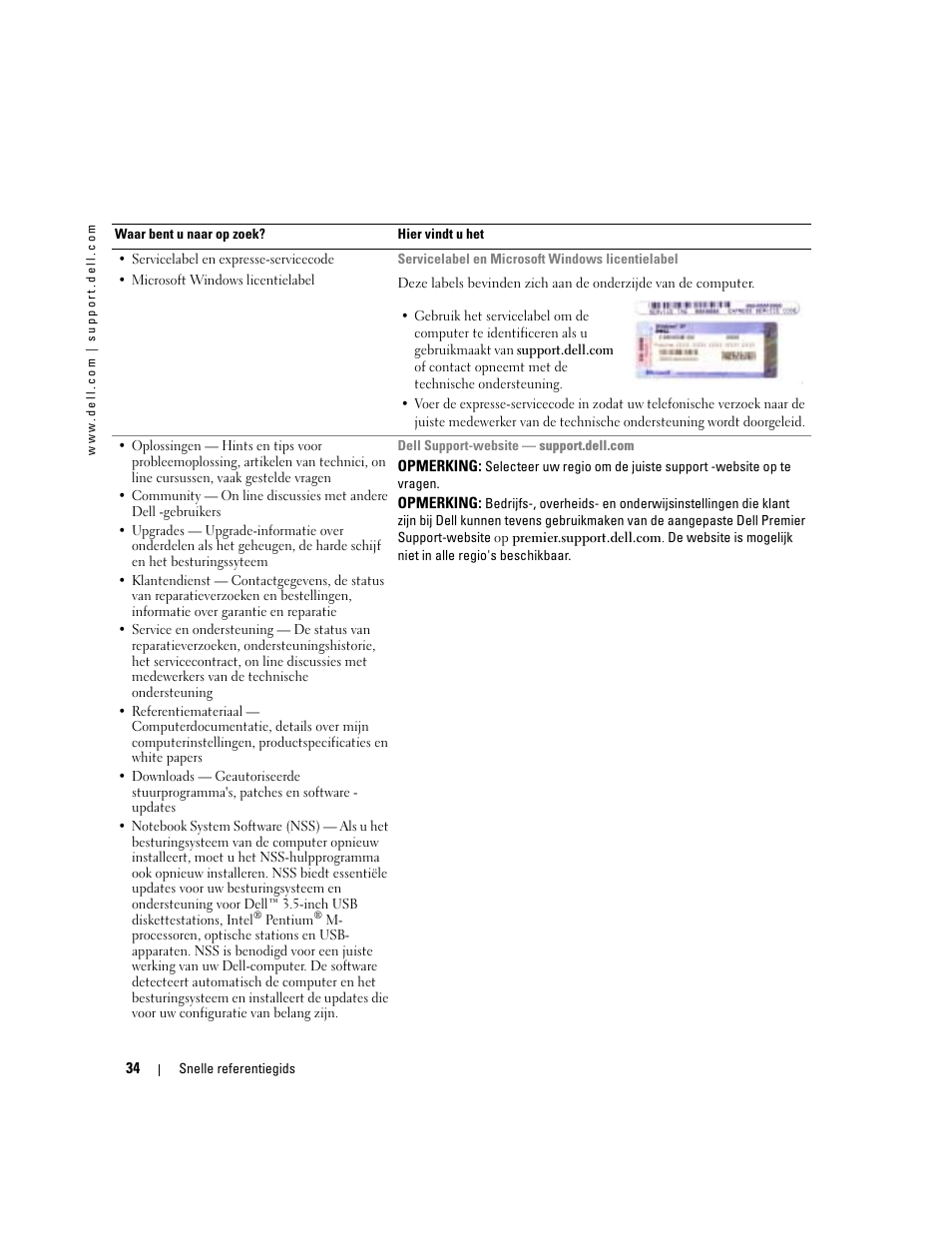 Dell Latitude D610 User Manual | Page 34 / 168