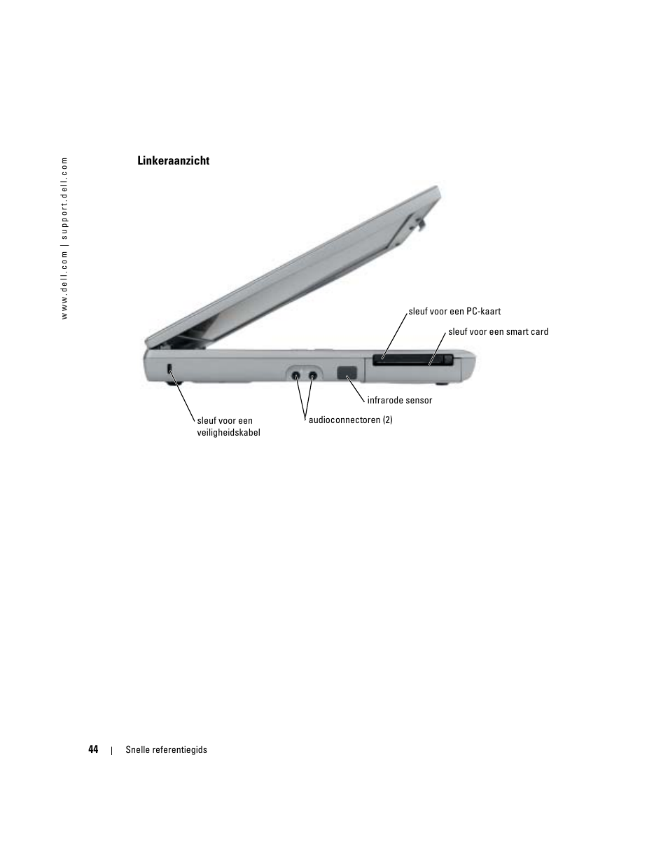 Linkeraanzicht | Dell Latitude D610 User Manual | Page 44 / 168