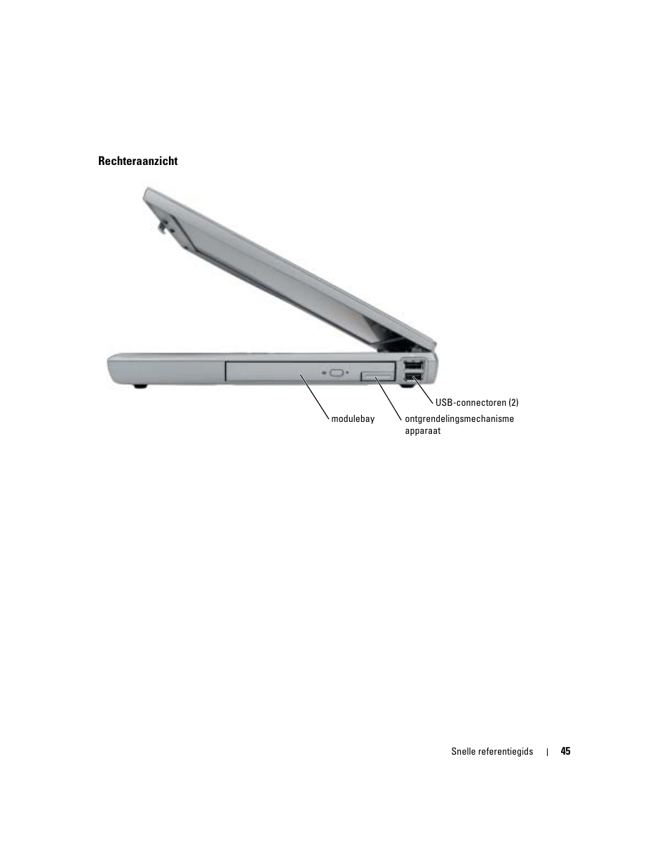 Rechteraanzicht | Dell Latitude D610 User Manual | Page 45 / 168