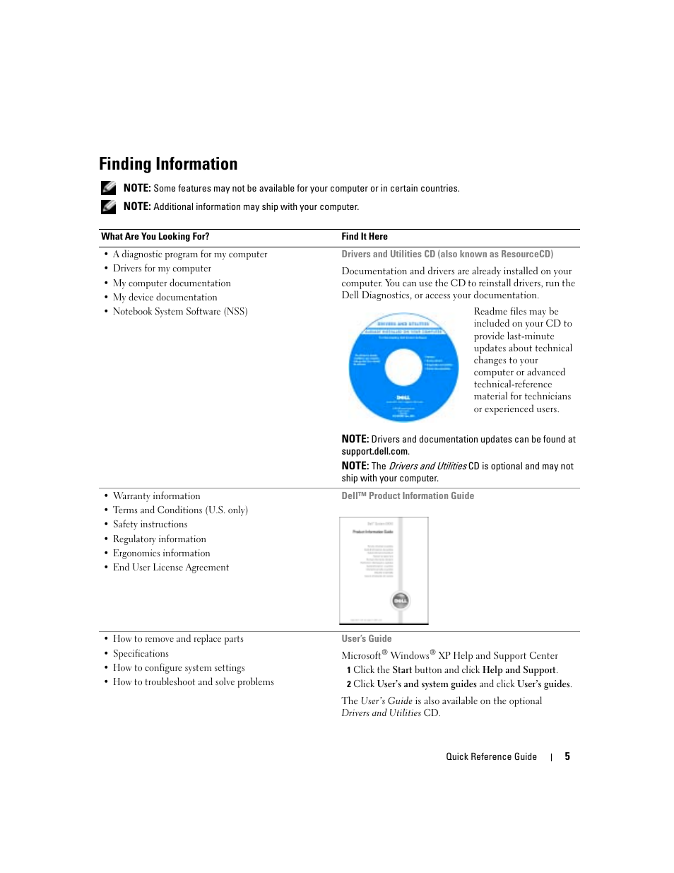 Finding information | Dell Latitude D610 User Manual | Page 5 / 168