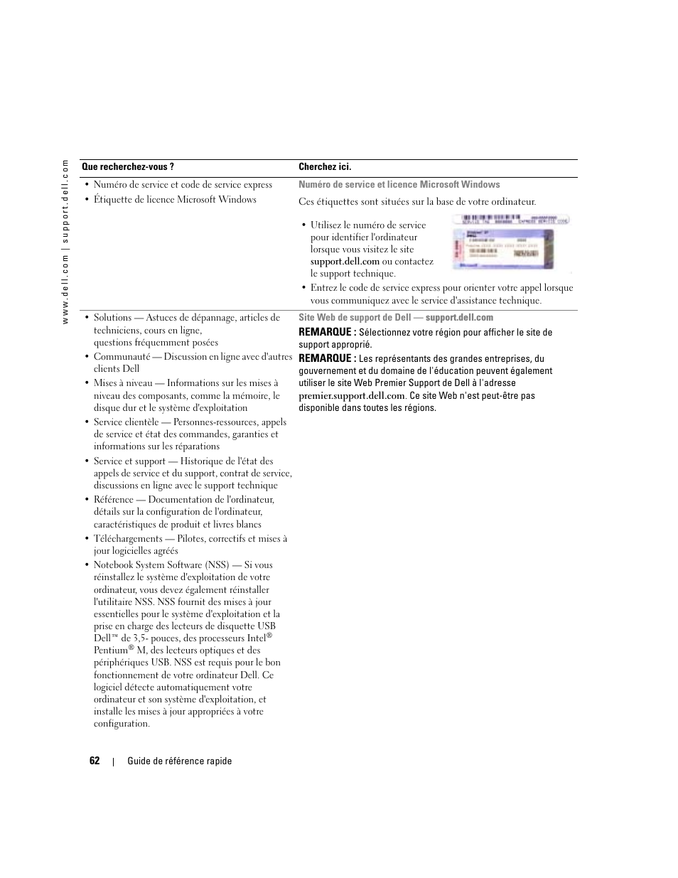 Dell Latitude D610 User Manual | Page 62 / 168