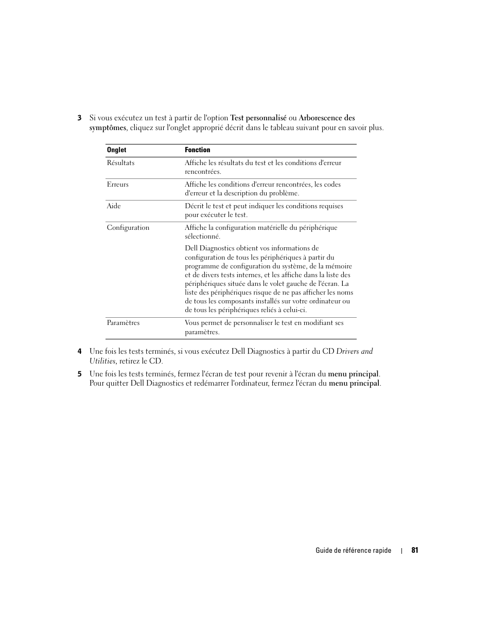 Dell Latitude D610 User Manual | Page 81 / 168