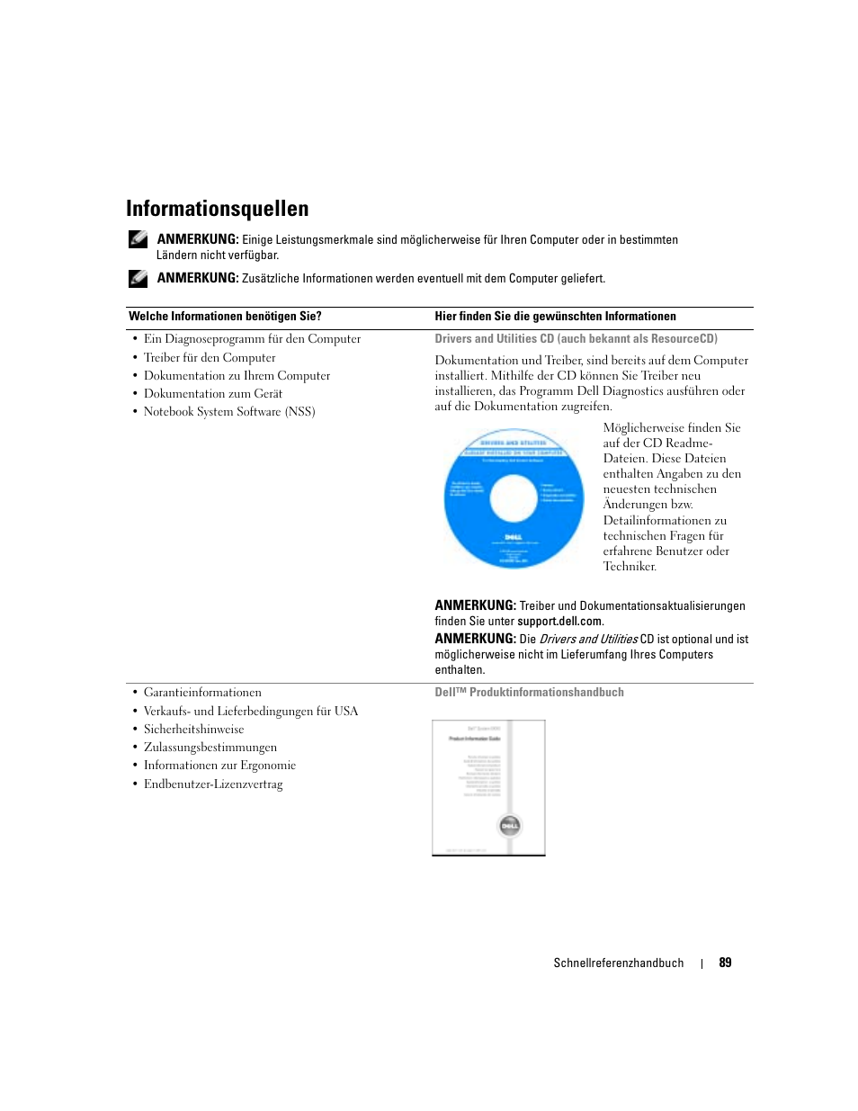 Informationsquellen | Dell Latitude D610 User Manual | Page 89 / 168