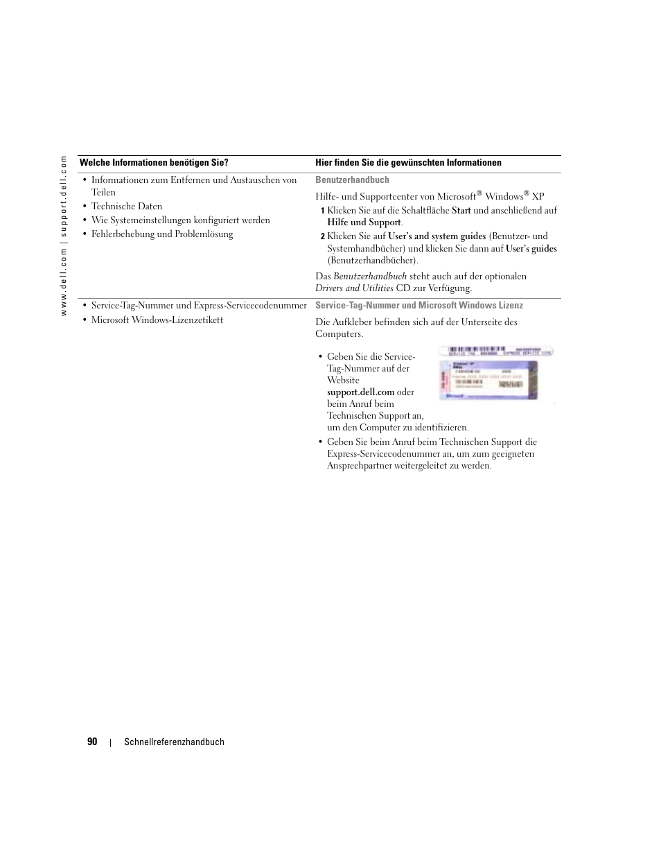 Dell Latitude D610 User Manual | Page 90 / 168