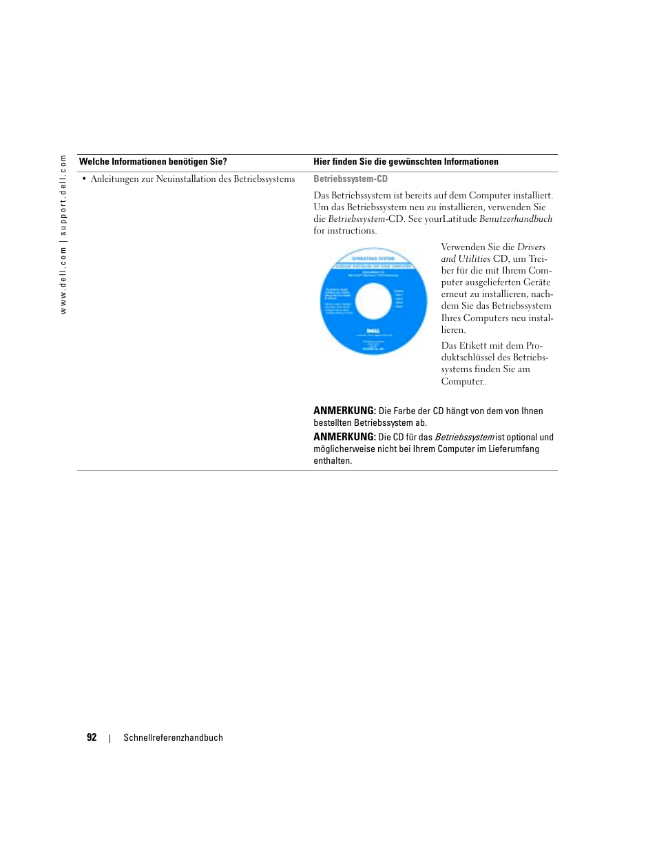 Dell Latitude D610 User Manual | Page 92 / 168