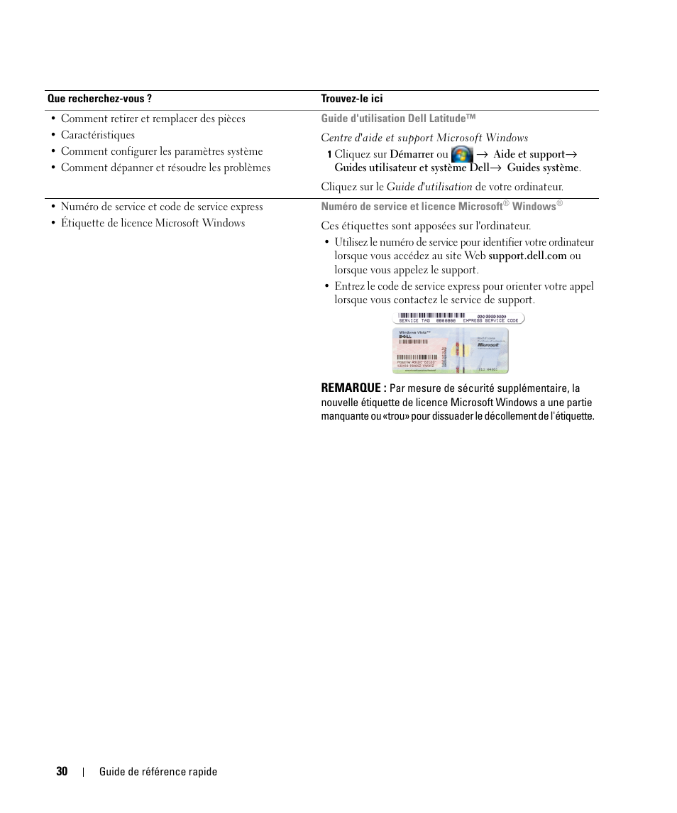 Dell Latitude D630 ATG (Mid 2007) User Manual | Page 30 / 98