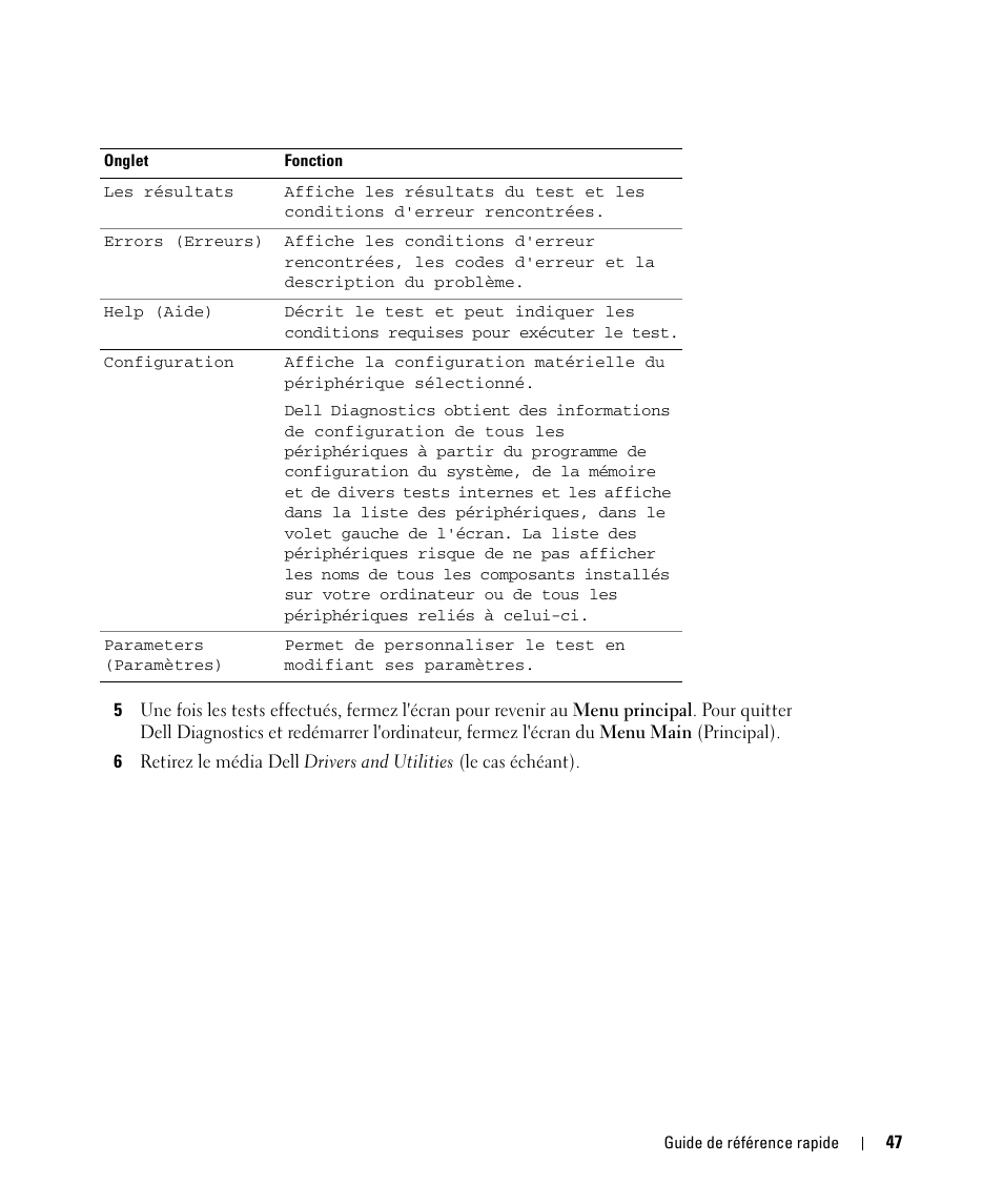 Dell Latitude D630 ATG (Mid 2007) User Manual | Page 47 / 98