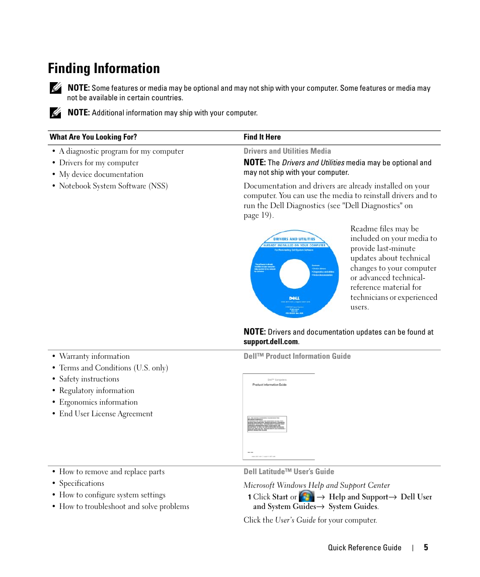 Finding information | Dell Latitude D630 ATG (Mid 2007) User Manual | Page 5 / 98