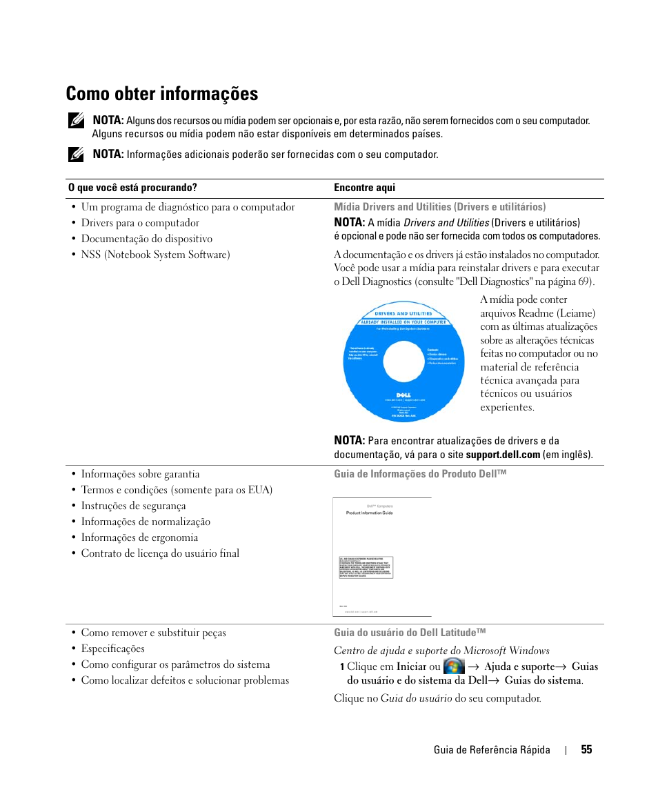 Como obter informações | Dell Latitude D630 ATG (Mid 2007) User Manual | Page 55 / 98