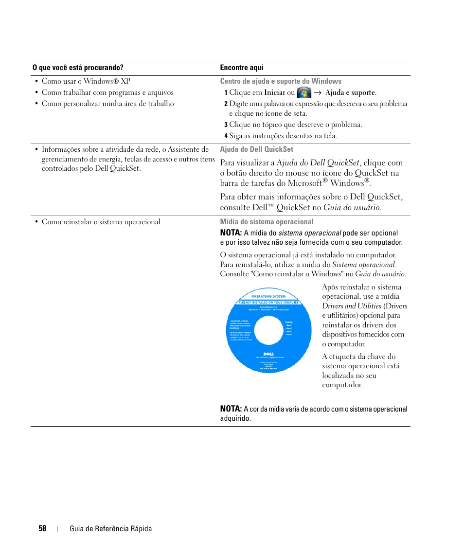 Dell Latitude D630 ATG (Mid 2007) User Manual | Page 58 / 98