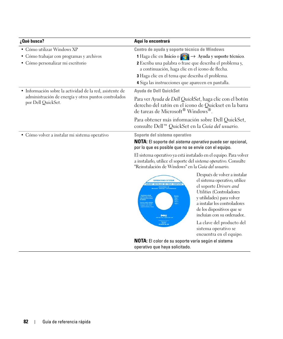 Dell Latitude D630 ATG (Mid 2007) User Manual | Page 82 / 98