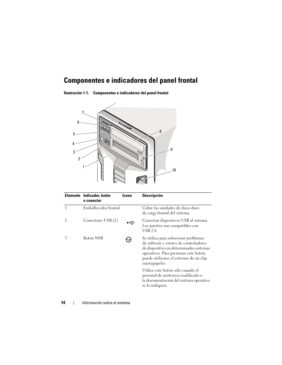 Componentes e indicadores del panel frontal | Dell PowerEdge T710 User Manual | Page 14 / 238