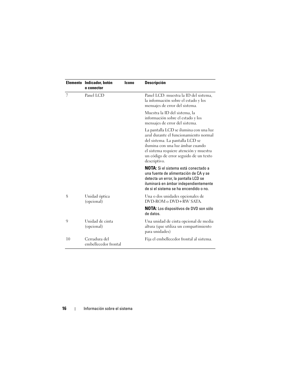 Dell PowerEdge T710 User Manual | Page 16 / 238