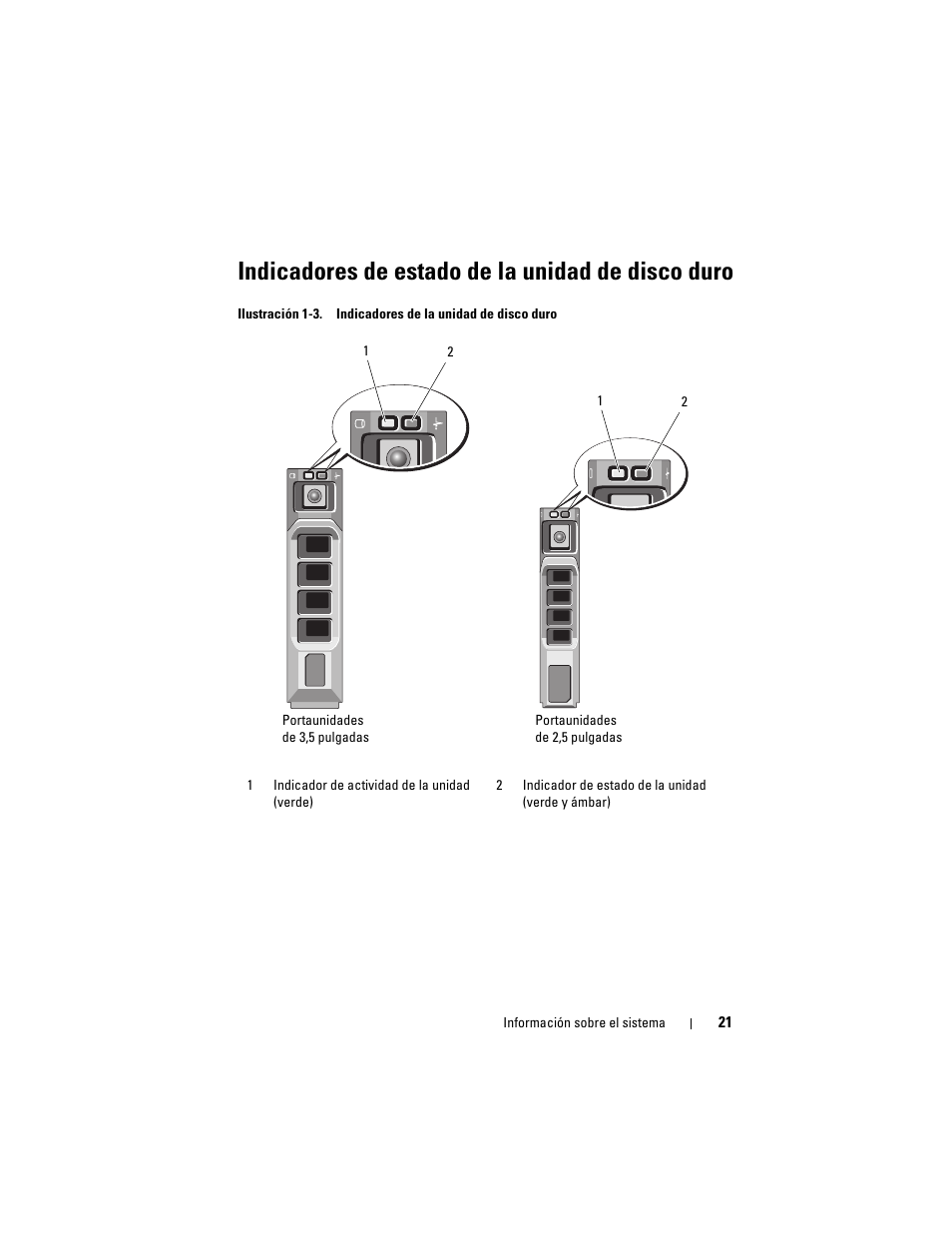 Indicadores de estado de la unidad de disco duro | Dell PowerEdge T710 User Manual | Page 21 / 238