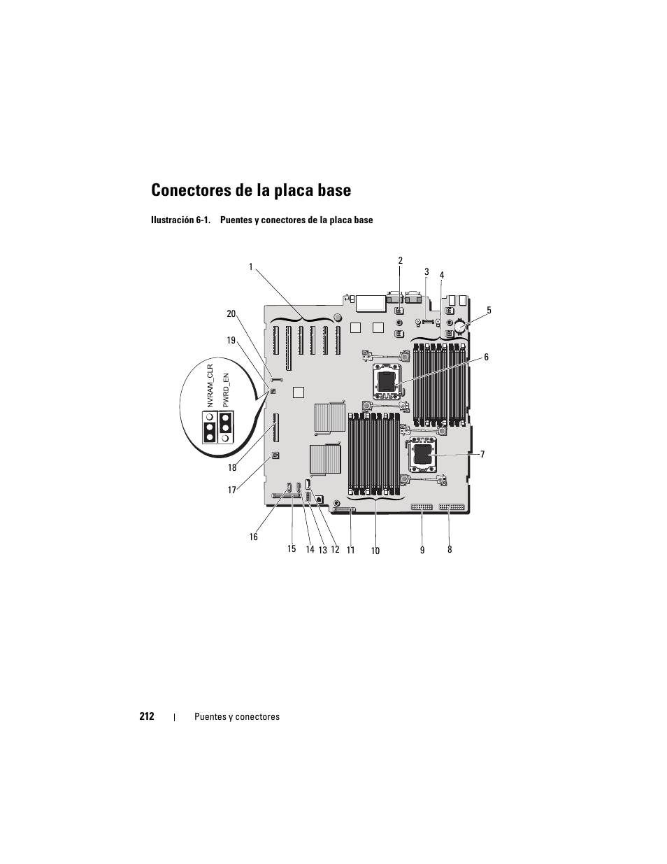 Conectores de la placa base, La ilustración 6-1 puede, A la ilustración 6-1 | Pansión, vea la ilustración 6-1, La placa base. en la ilustración 6-1, Nsulte “conectores de la placa base, Base. en la ilustración 6-1 se muestr | Dell PowerEdge T710 User Manual | Page 212 / 238