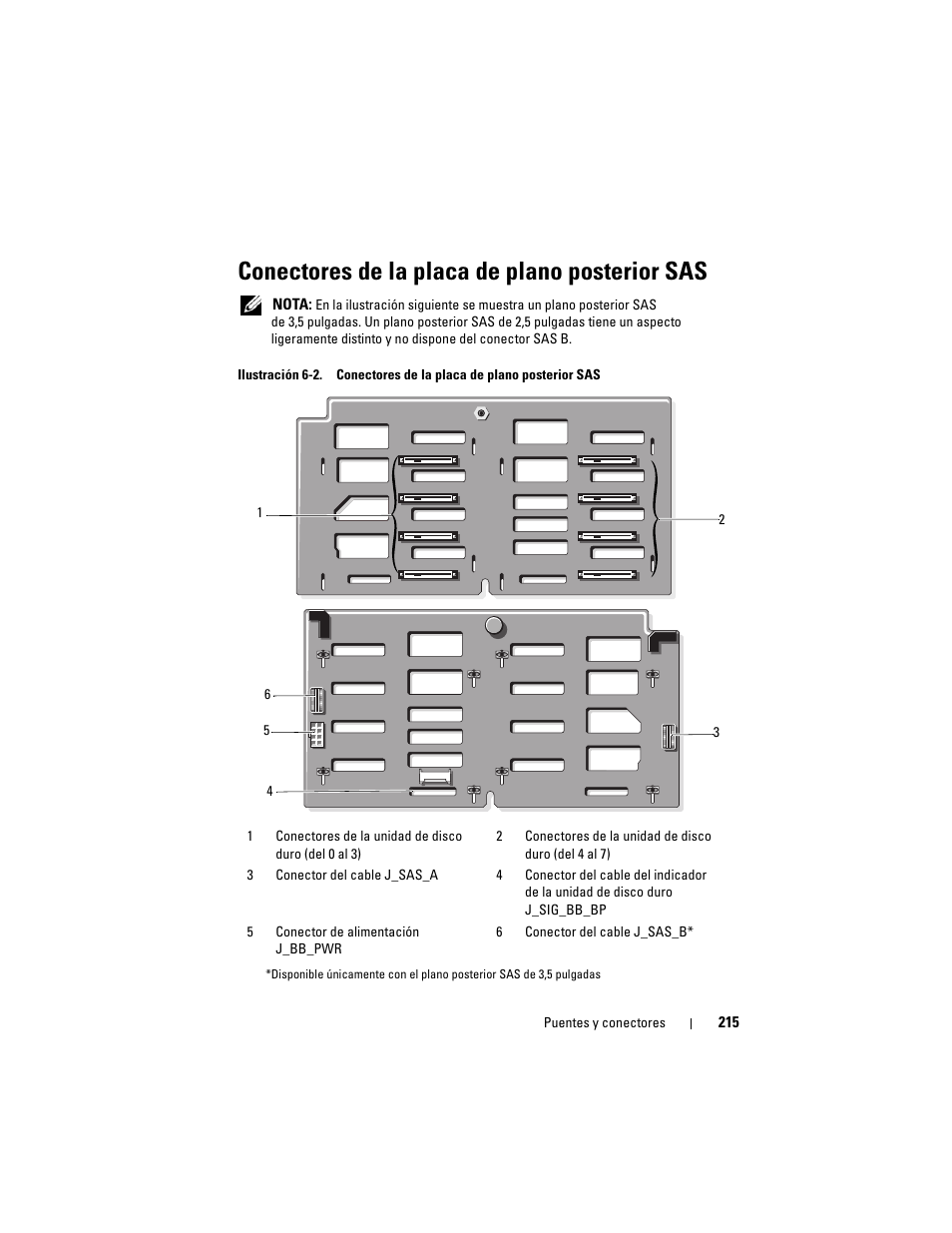 Conectores de la placa de plano posterior sas | Dell PowerEdge T710 User Manual | Page 215 / 238