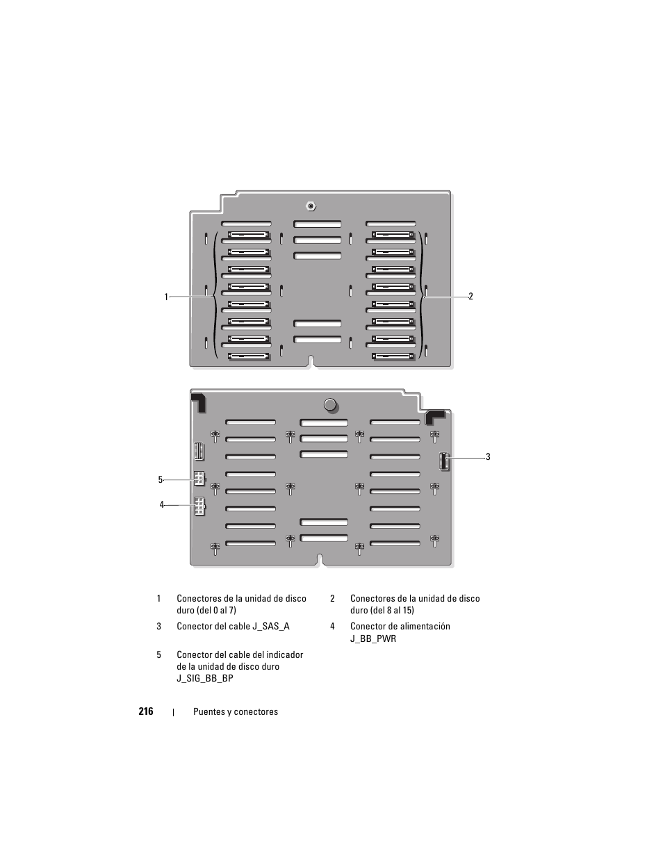 Dell PowerEdge T710 User Manual | Page 216 / 238