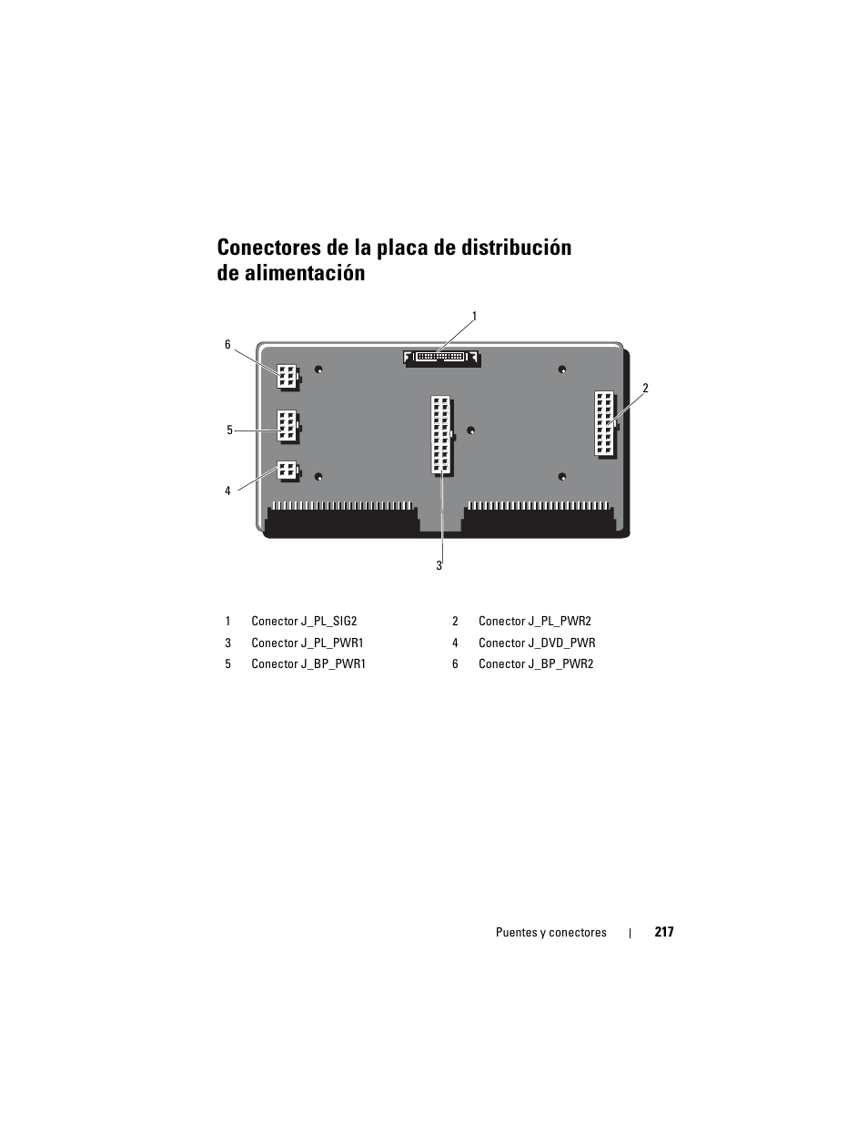 Dell PowerEdge T710 User Manual | Page 217 / 238