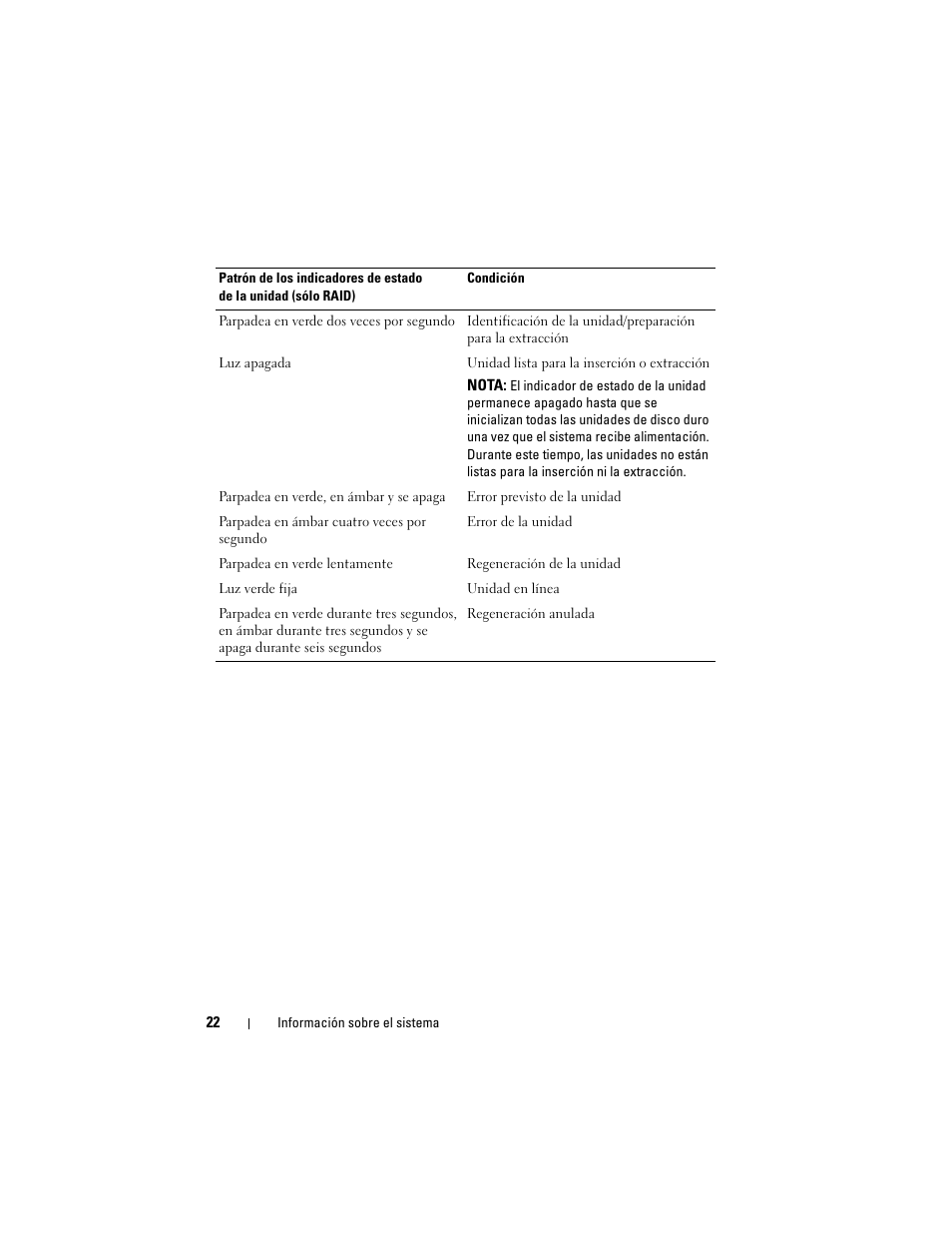 Dell PowerEdge T710 User Manual | Page 22 / 238