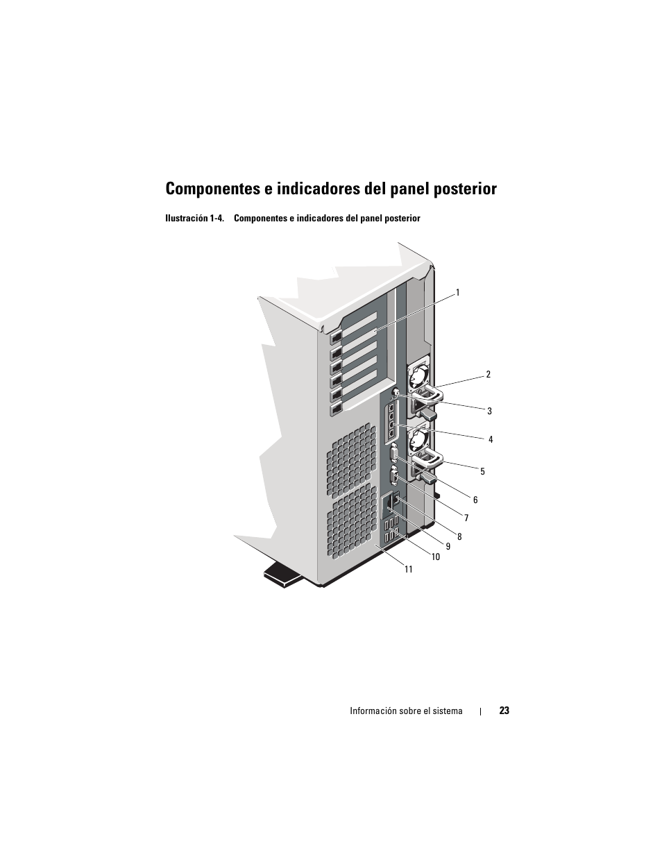 Componentes e indicadores del panel posterior | Dell PowerEdge T710 User Manual | Page 23 / 238