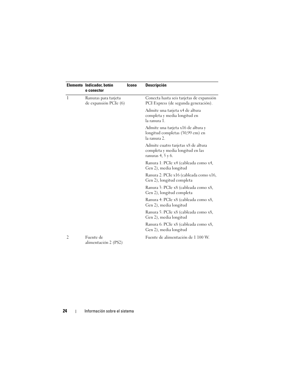 Dell PowerEdge T710 User Manual | Page 24 / 238