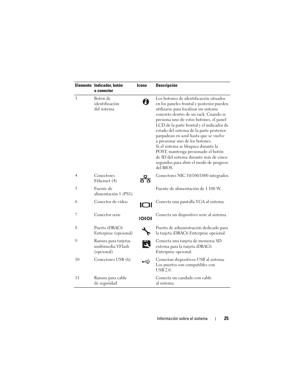 Dell PowerEdge T710 User Manual | Page 25 / 238