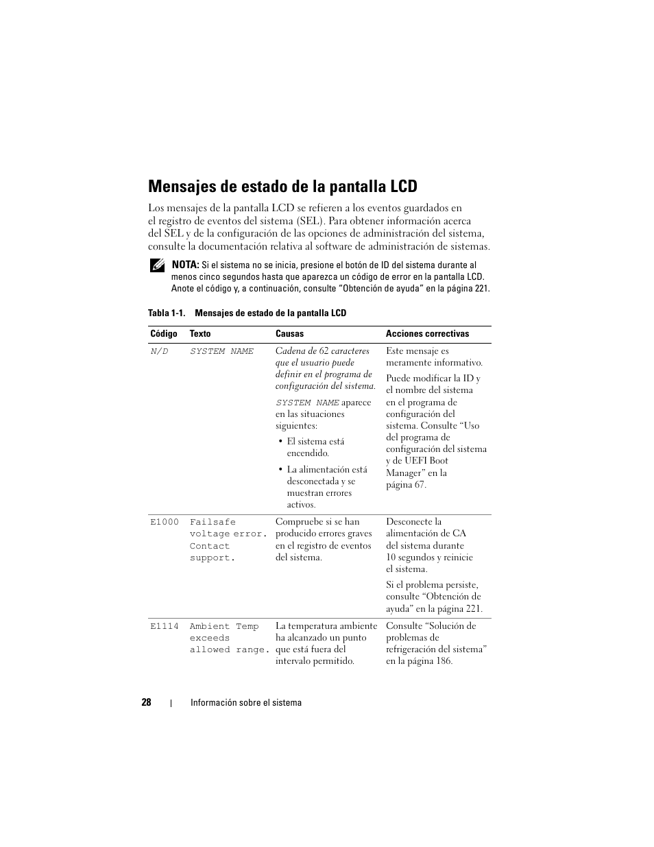 Mensajes de estado de la pantalla lcd | Dell PowerEdge T710 User Manual | Page 28 / 238