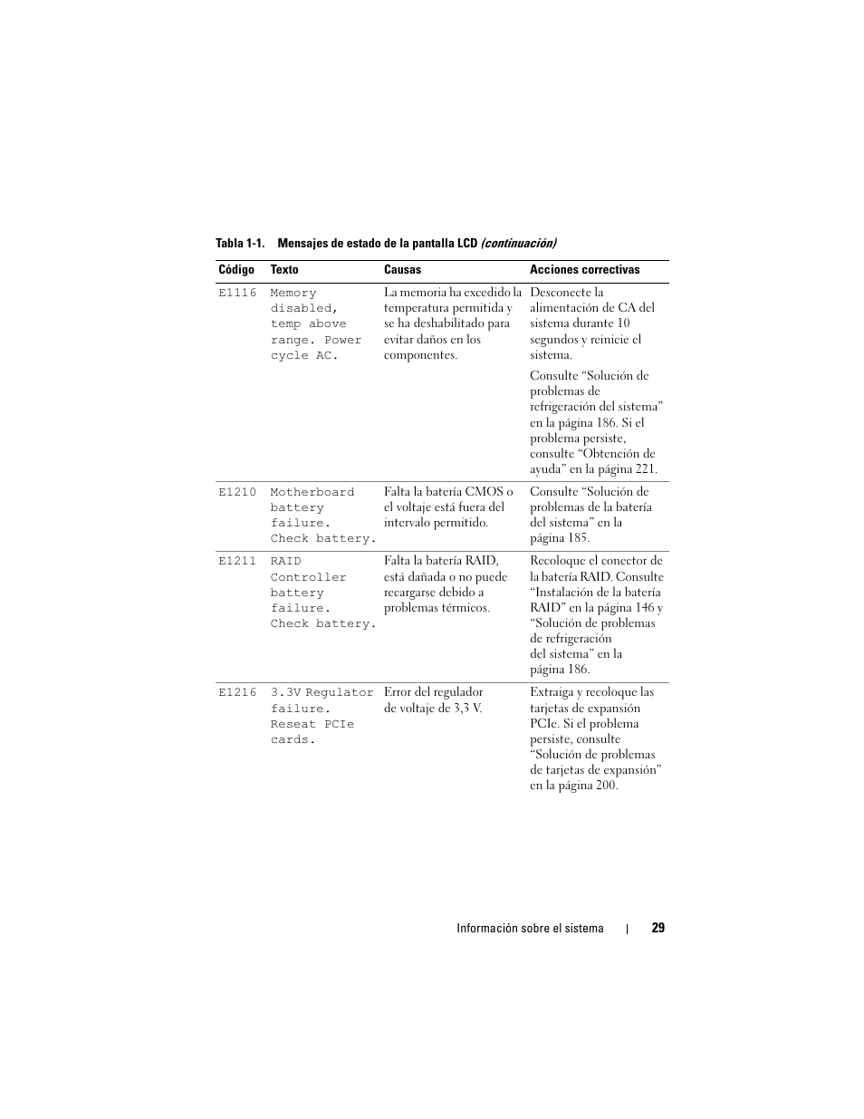 Dell PowerEdge T710 User Manual | Page 29 / 238