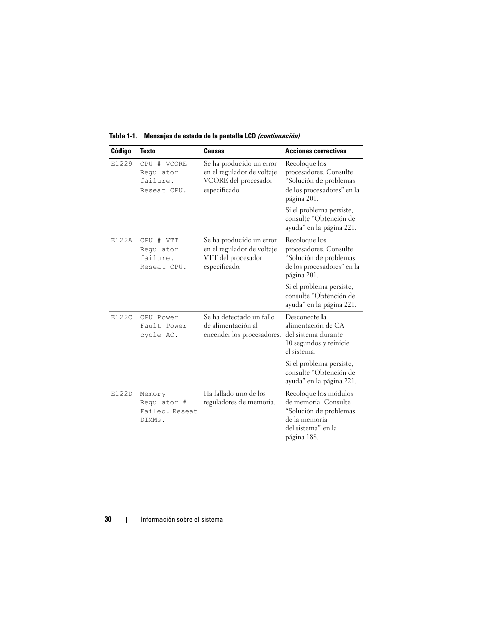 Dell PowerEdge T710 User Manual | Page 30 / 238