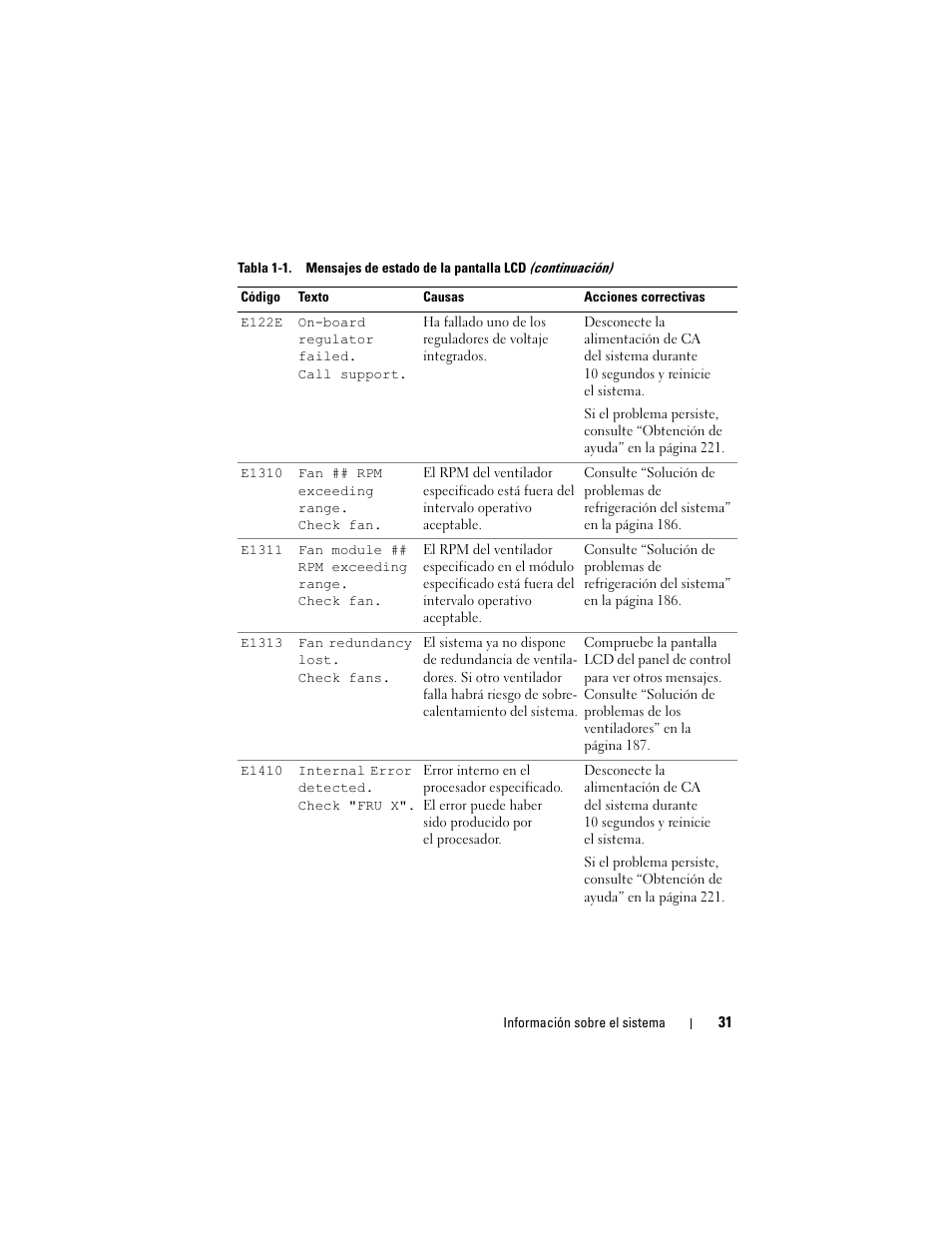 Dell PowerEdge T710 User Manual | Page 31 / 238