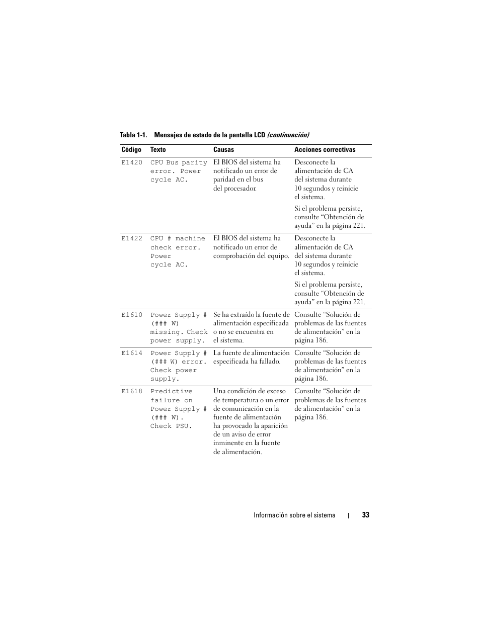 Dell PowerEdge T710 User Manual | Page 33 / 238