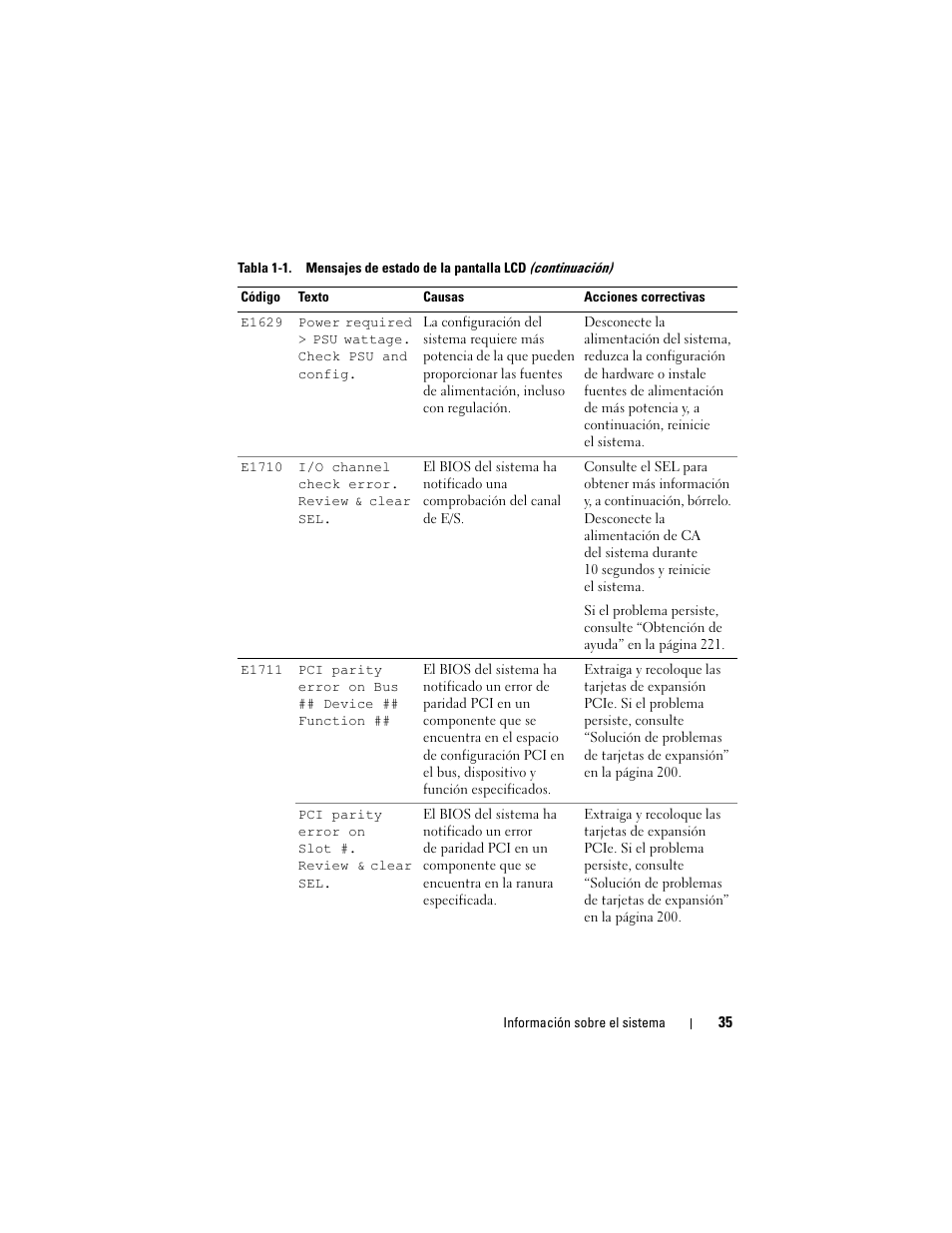 Dell PowerEdge T710 User Manual | Page 35 / 238