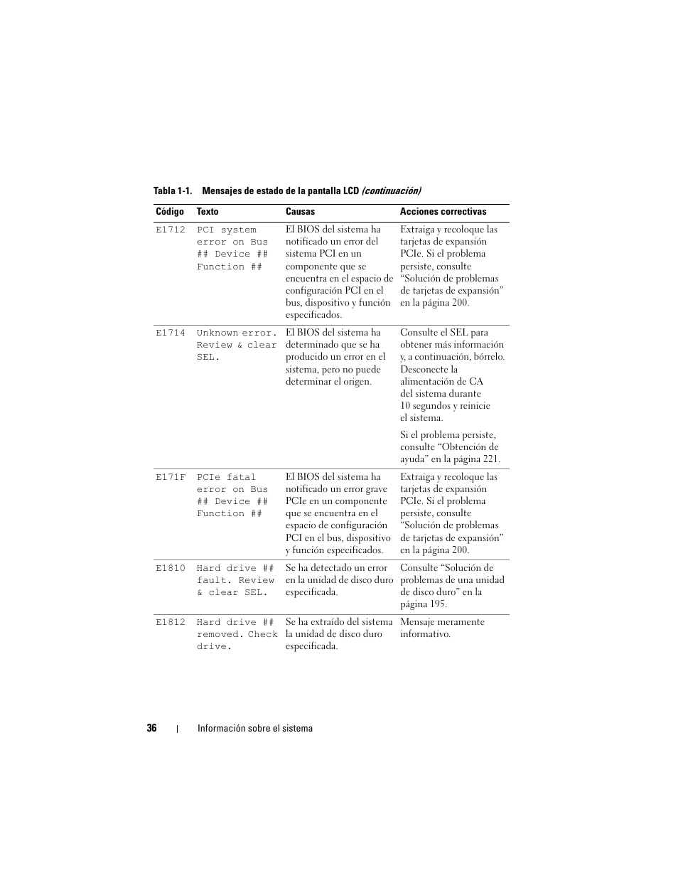 Dell PowerEdge T710 User Manual | Page 36 / 238