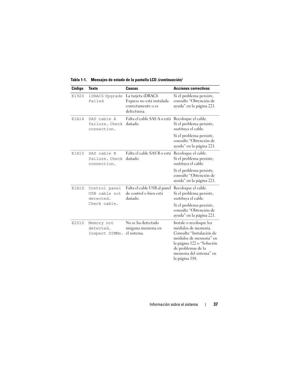 Dell PowerEdge T710 User Manual | Page 37 / 238