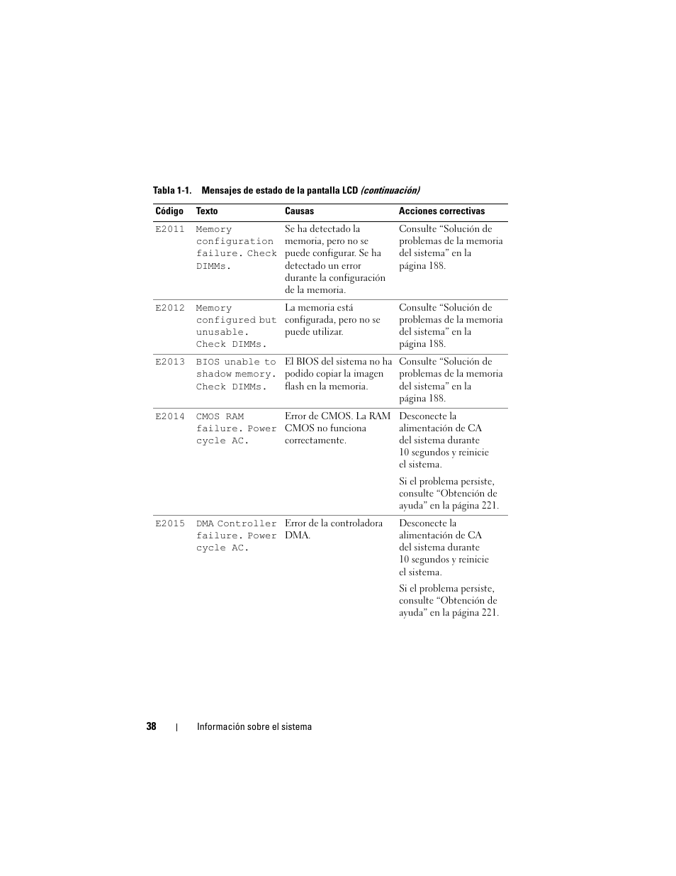 Dell PowerEdge T710 User Manual | Page 38 / 238