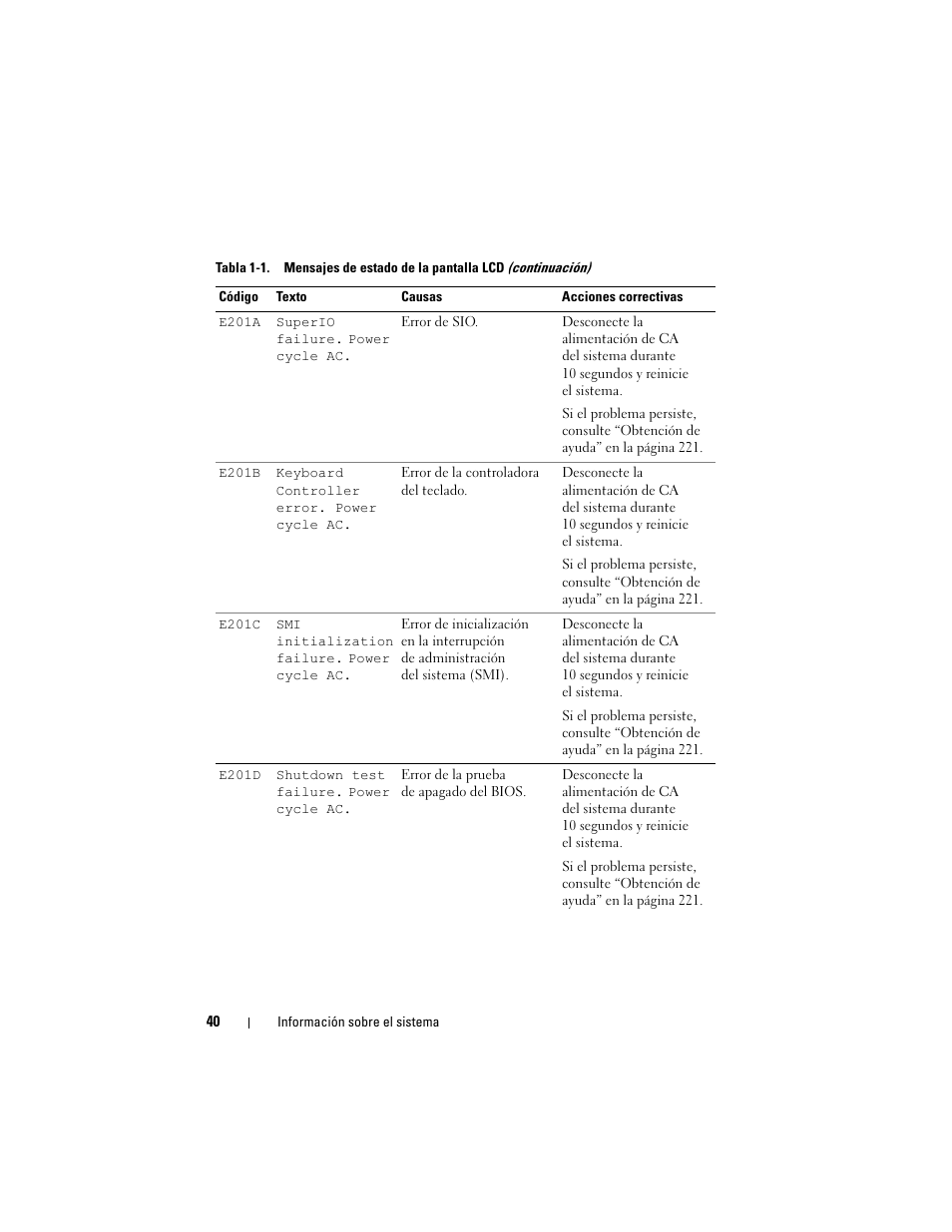 Dell PowerEdge T710 User Manual | Page 40 / 238