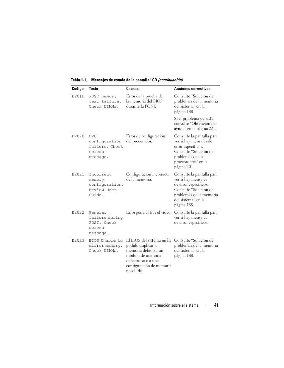 Dell PowerEdge T710 User Manual | Page 41 / 238