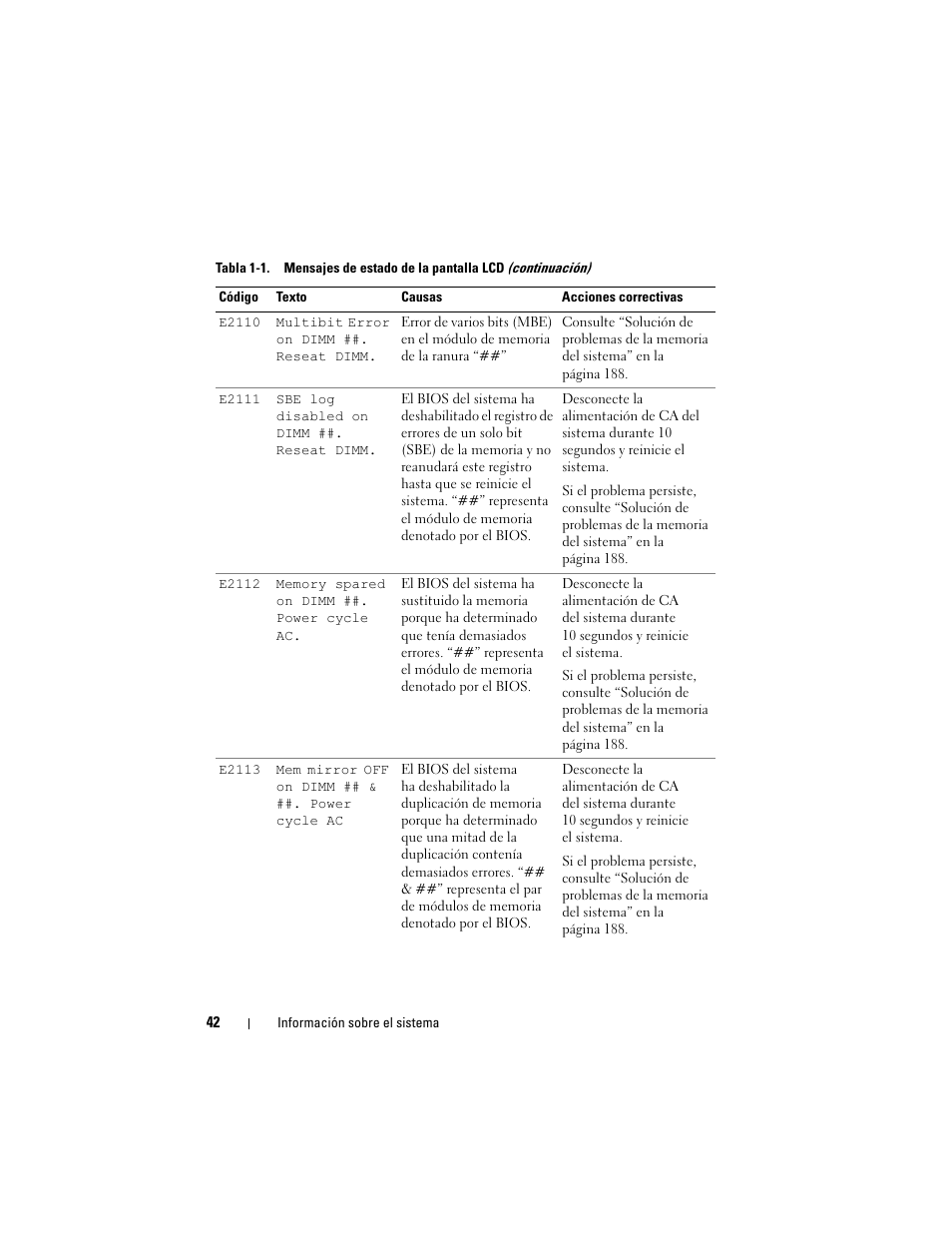 Dell PowerEdge T710 User Manual | Page 42 / 238