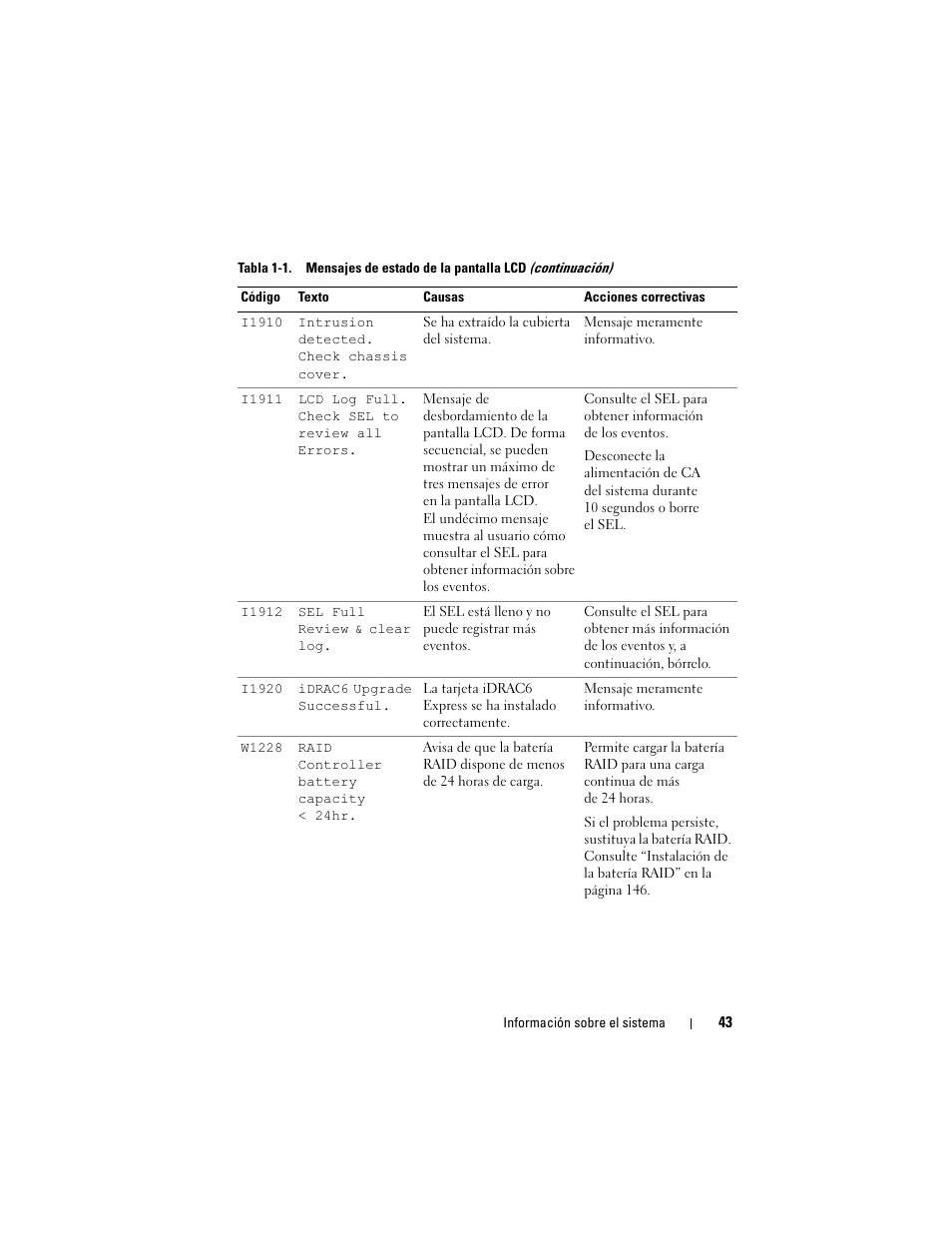 Dell PowerEdge T710 User Manual | Page 43 / 238