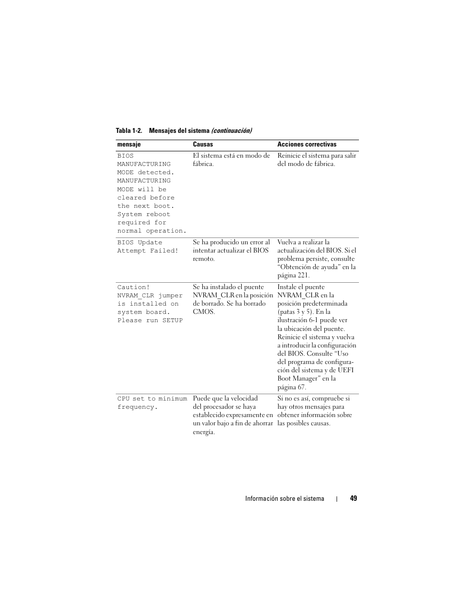 Dell PowerEdge T710 User Manual | Page 49 / 238