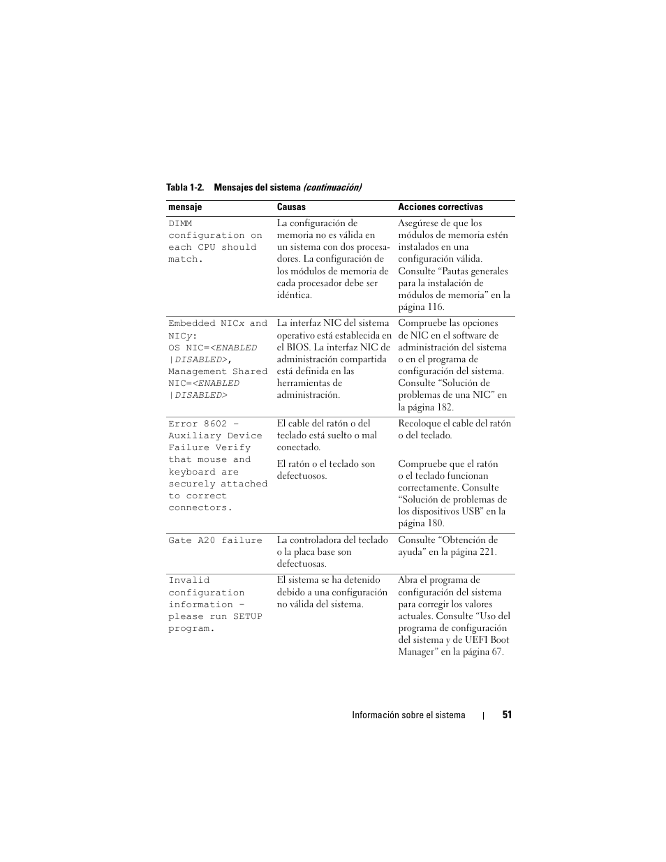 Dell PowerEdge T710 User Manual | Page 51 / 238