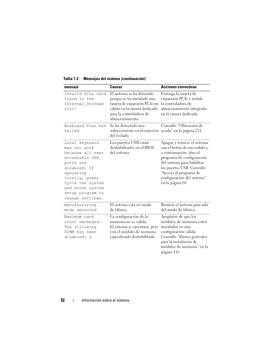 Dell PowerEdge T710 User Manual | Page 52 / 238