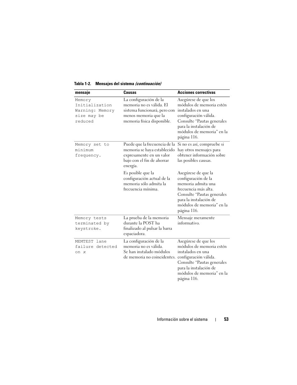 Dell PowerEdge T710 User Manual | Page 53 / 238