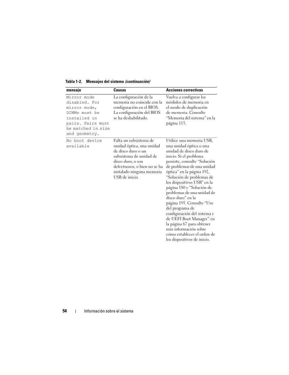 Dell PowerEdge T710 User Manual | Page 54 / 238